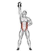 kettlebell advanced windmill animation