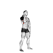 kettlebell one arm push press animation