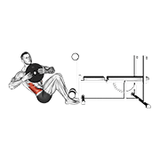 weighted russian twist animation