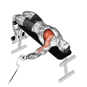 cable one arm decline chest fly animation