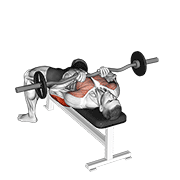 ez-bar close-grip bench press animation